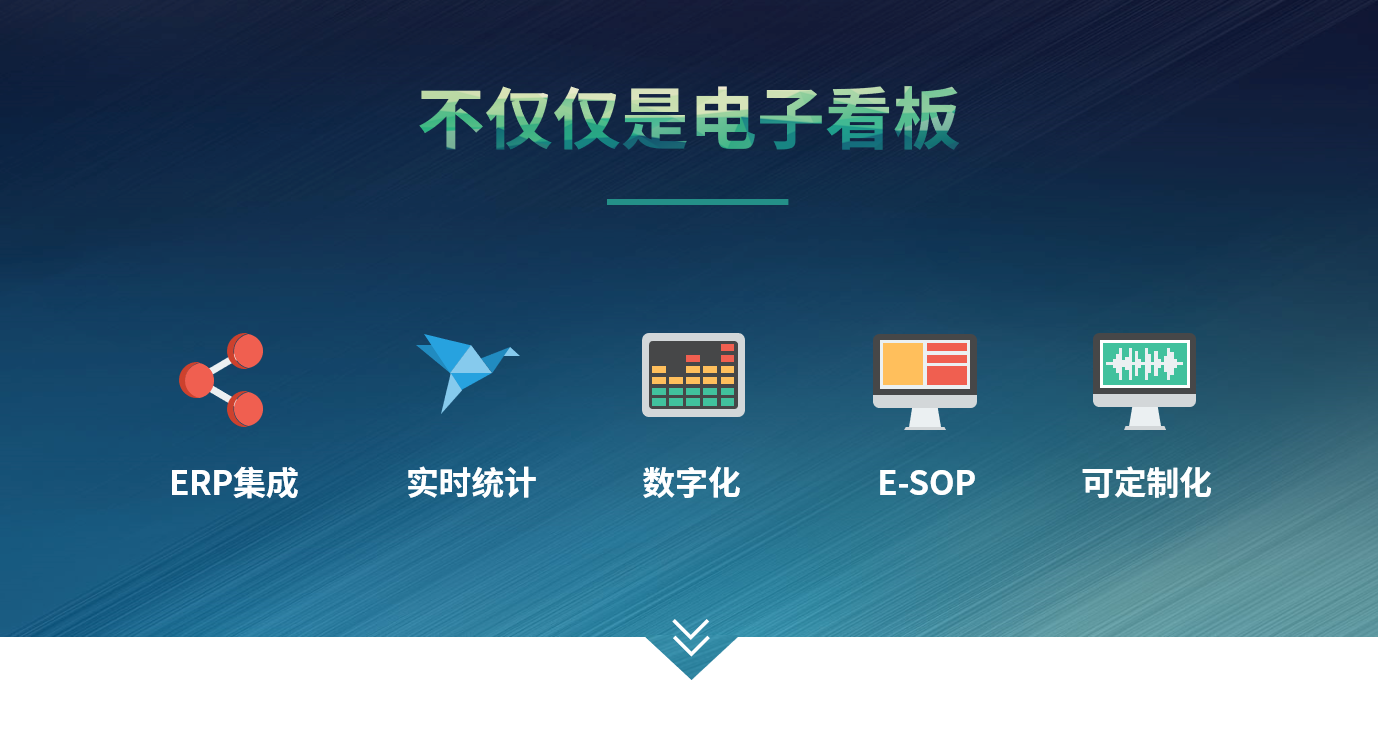 华体会网页版页面登录_华体会（中国）
和仓储管理系统有什么差别?