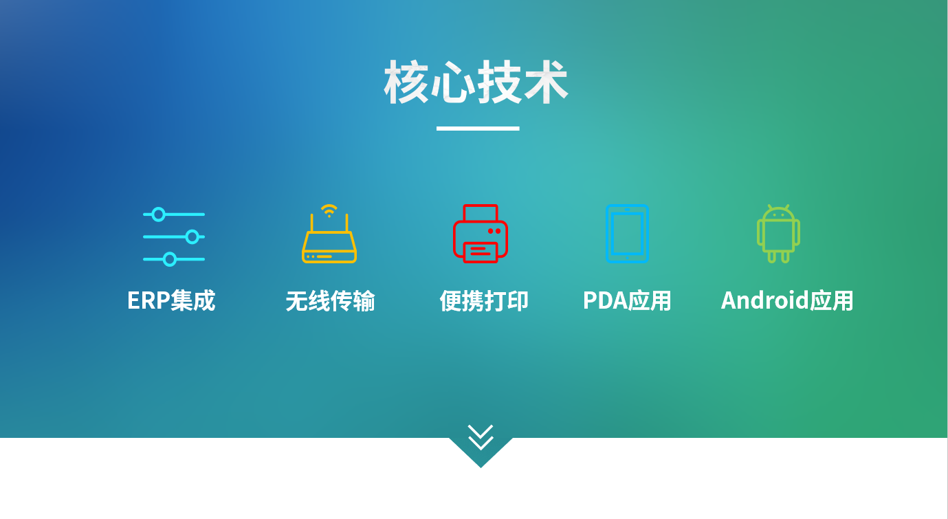 电子行业华体会网页版页面登录_华体会（中国）
的实施注意事项